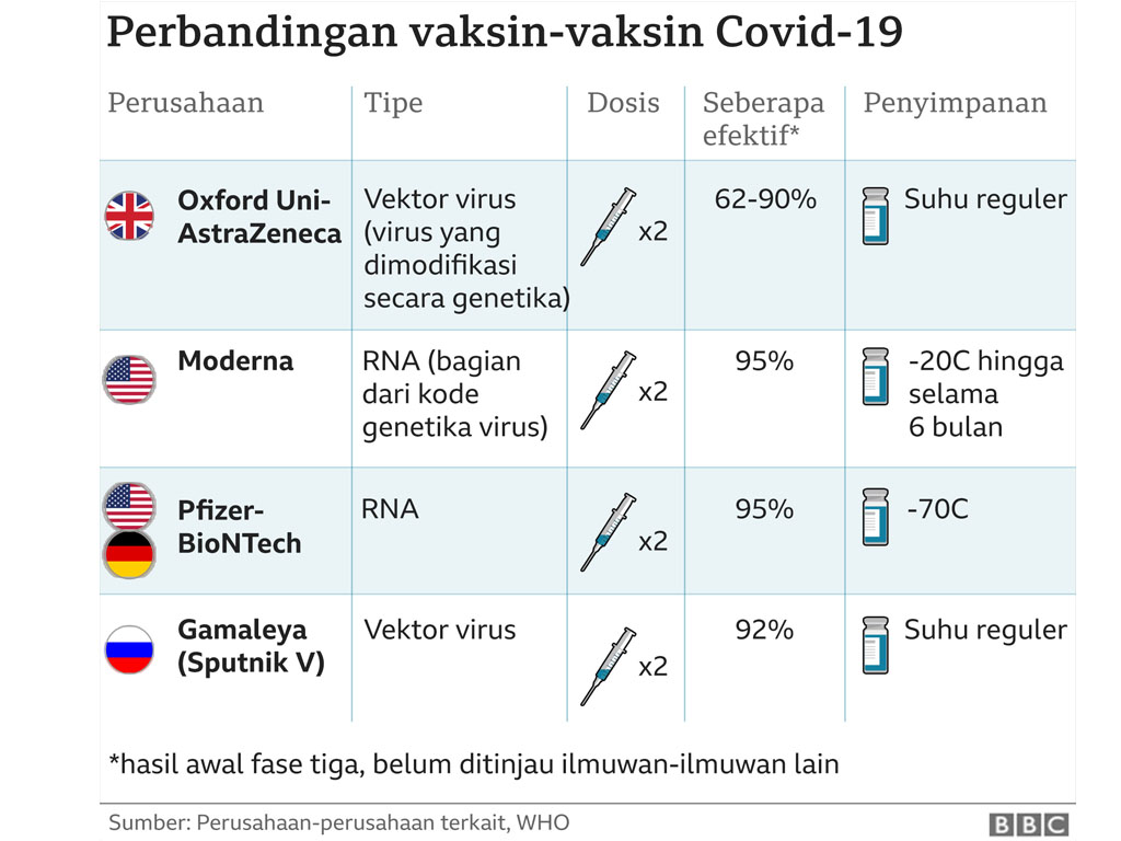 vaksin inggris2