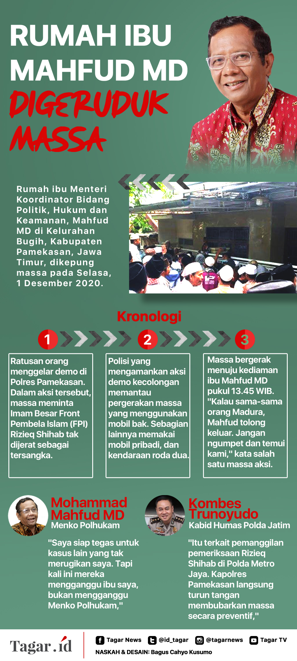 Infografis: Rumah Ibu Mahfud MD Digeruduk Massa