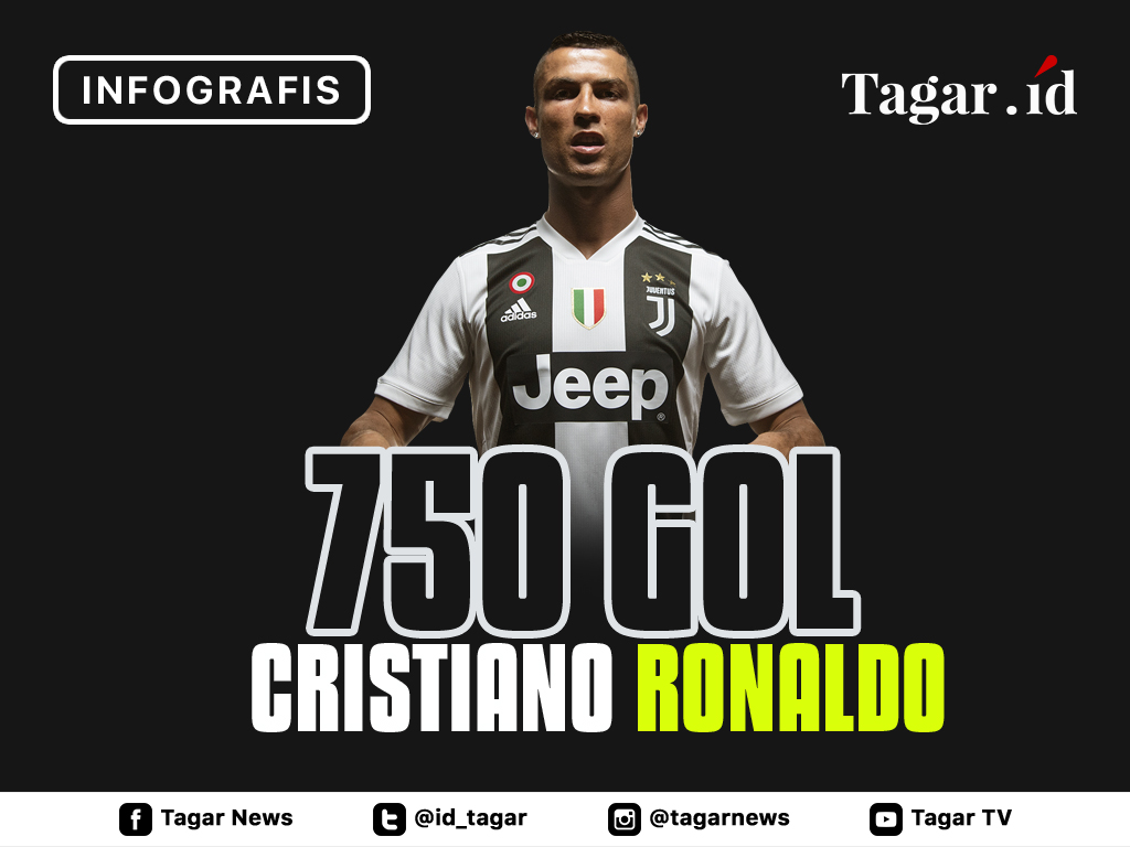 Cover 750 Gol Cristiano Ronaldo