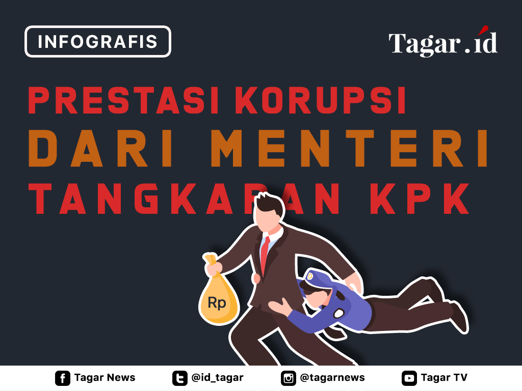 Infografis Cover: Prestasi Korupsi dari Menteri Tangkapan KPK