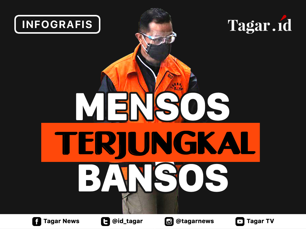 Cover Mensos Terjungkal Bansos