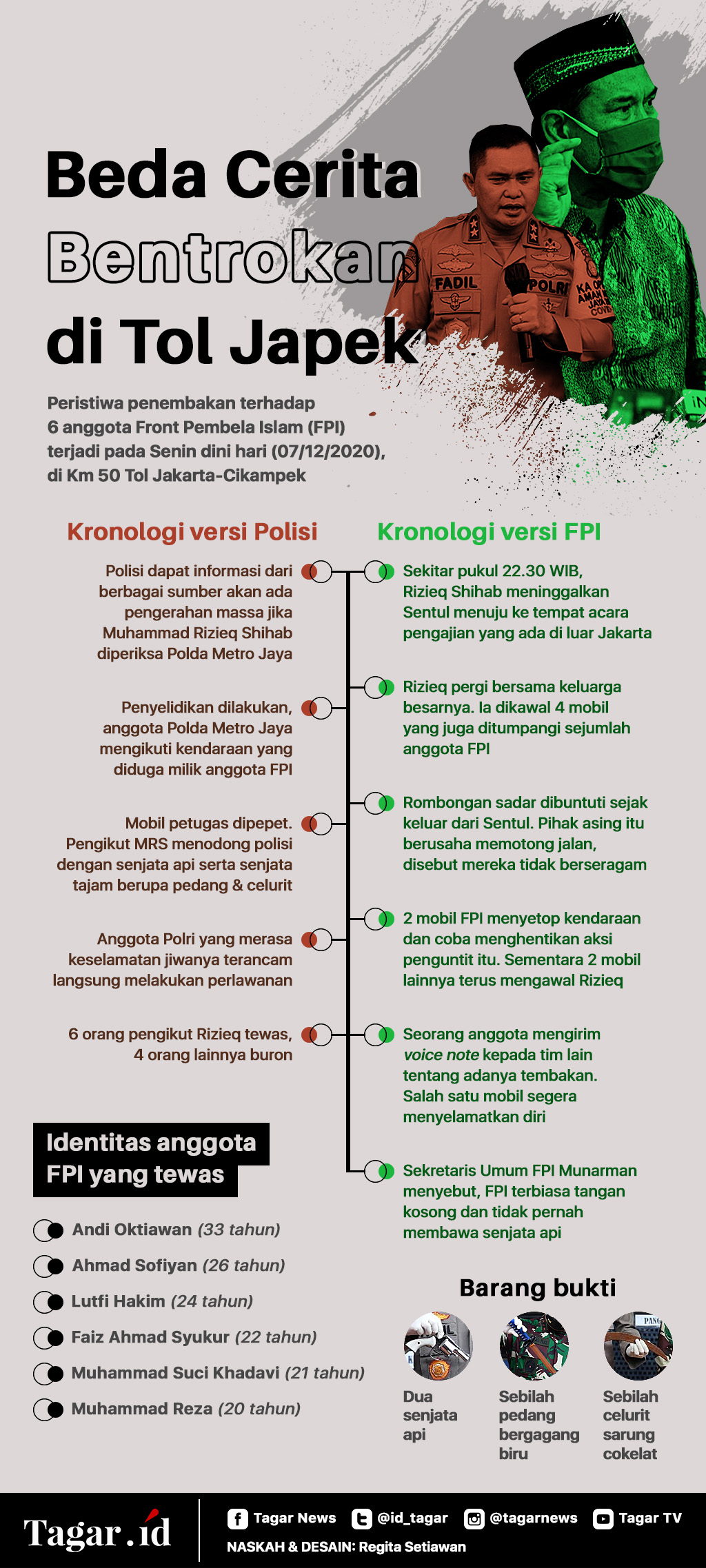Infografis: Beda Cerita Bentrokan di Tol Japek
