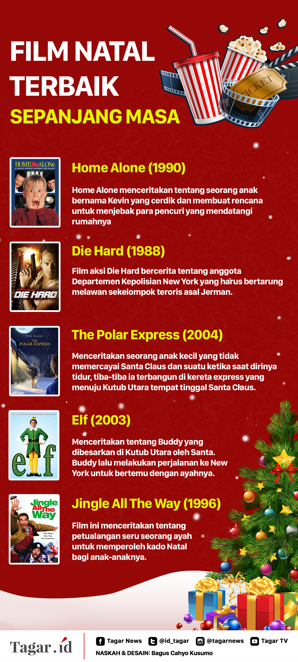 Infografis: Film Natal Terbaik Sepanjang Masa