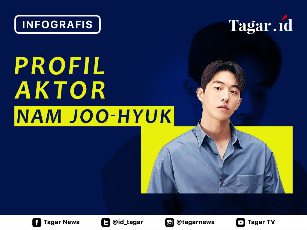 Infografis Cover: Profil Nam Joo-hyuk