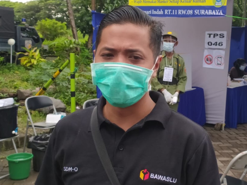 M Agil Akbar