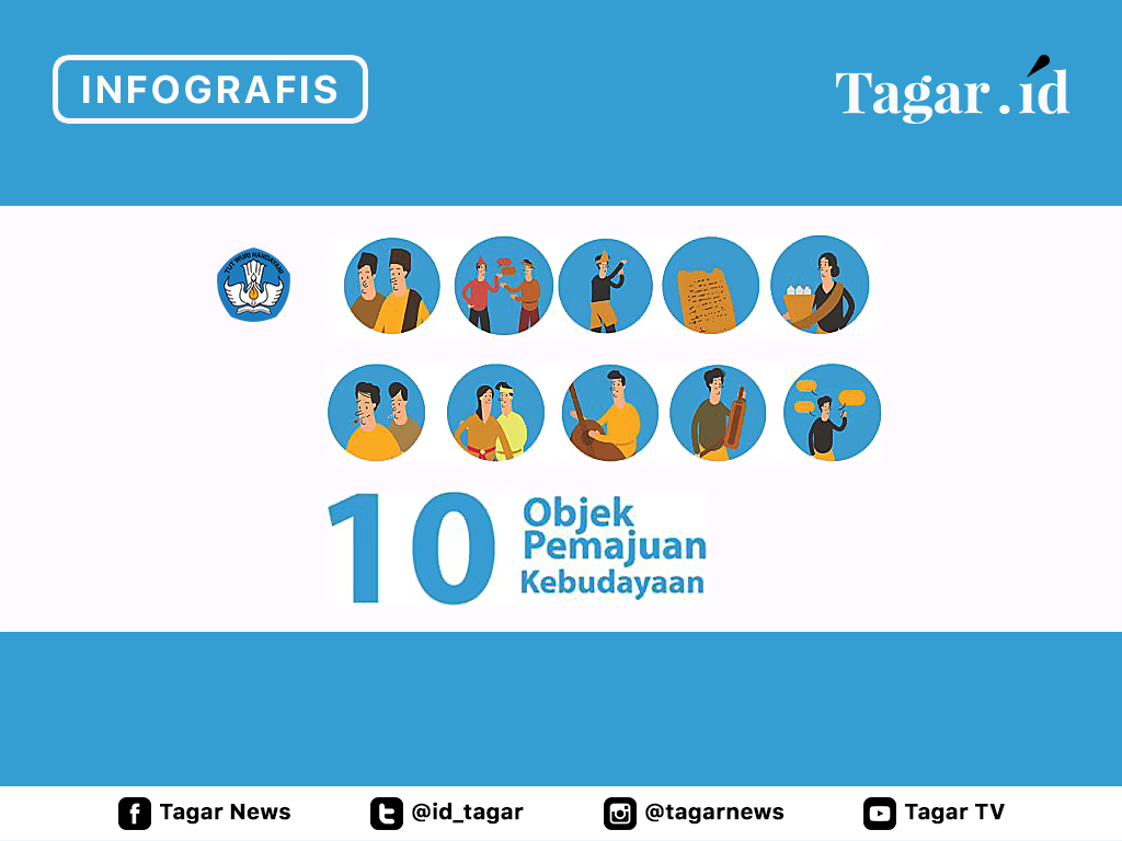Infografis Cover: 10 Objek Pemajuan Kebudayaan
