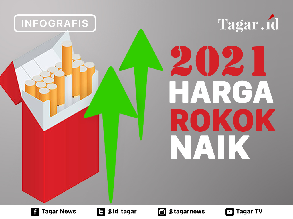 Cover 2021 Harga Rokok Naik