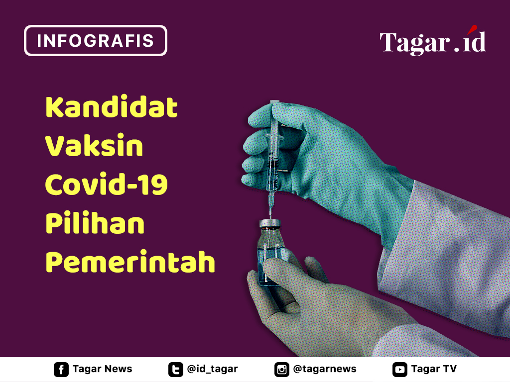Infografis Cover: Kandidat Vaksin Covid-19 Pilihan Pemerintah