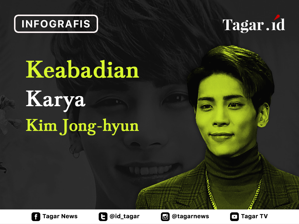 Infografis Cover: Keabadian Karya Kim Jong-hyun