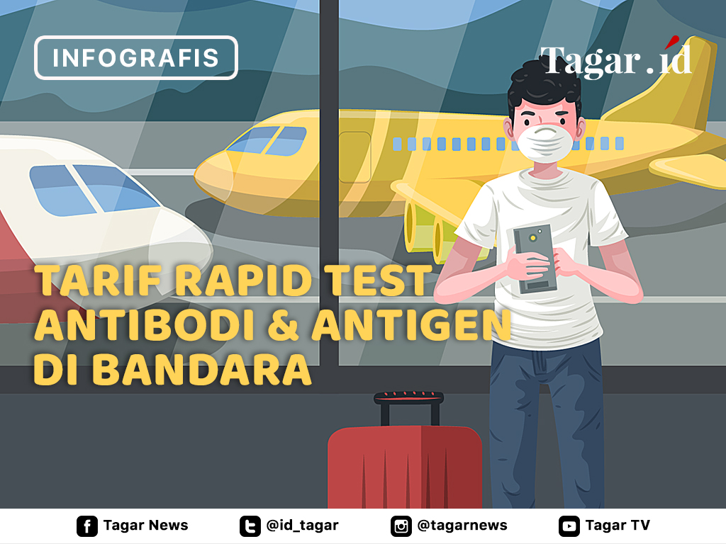 Infografis Cover: Tarif Rapid Test di Bandara