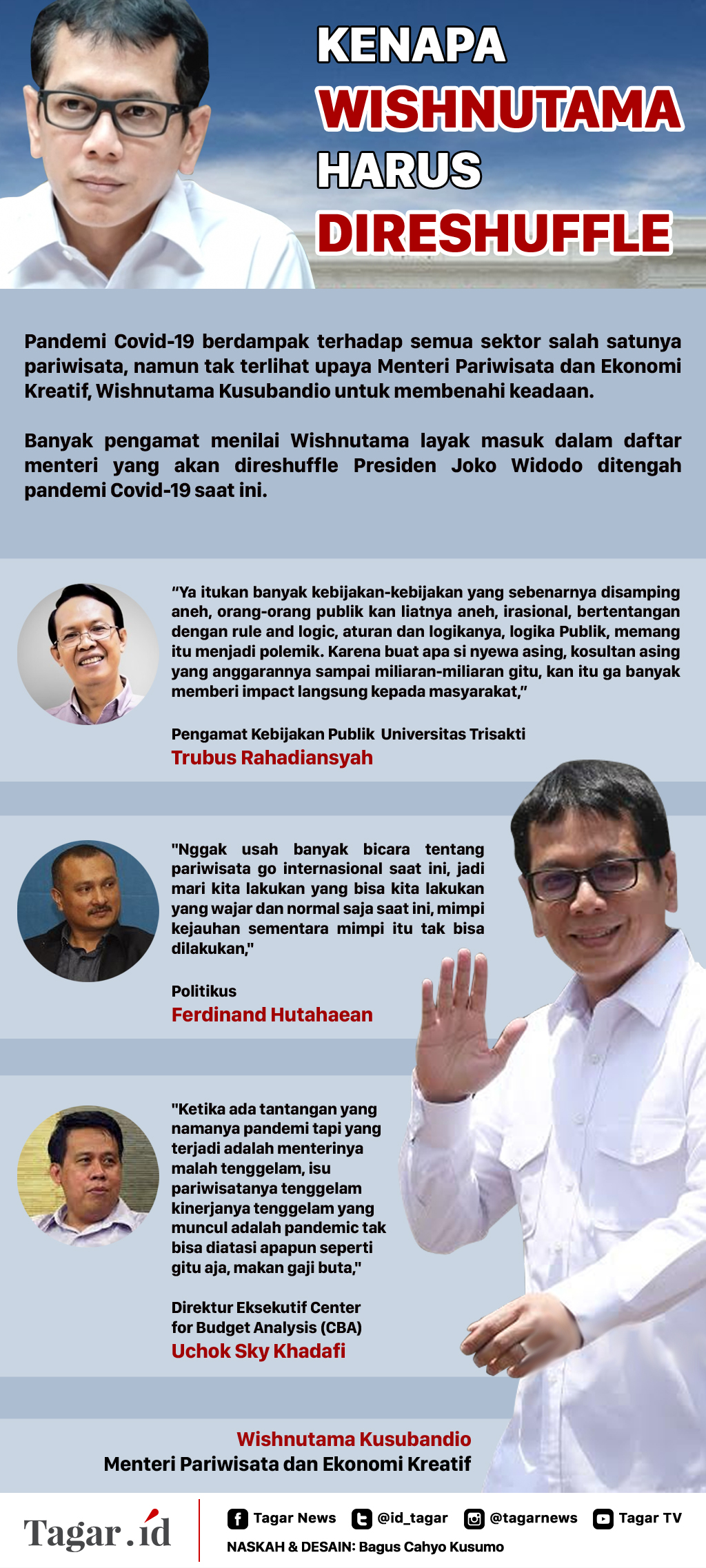 Infografis: Kenapa Wishnutama Harus Direshuffle