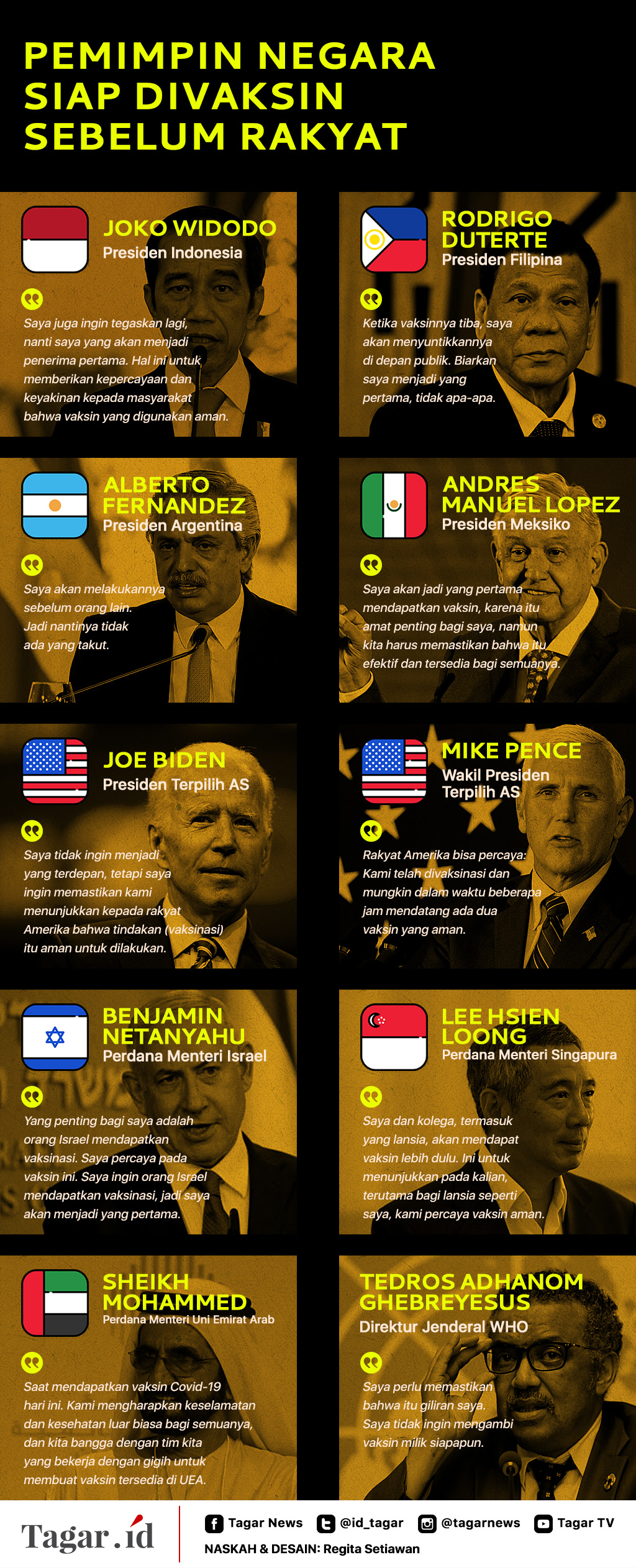 Infografis: Pemimpin Negara Siap Divaksin Sebelum Rakyat