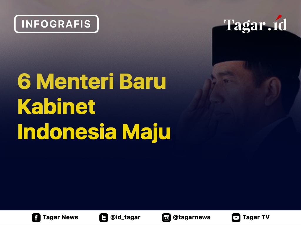 Cover 6 Menteri Baru Kabinet Indonesia Maju