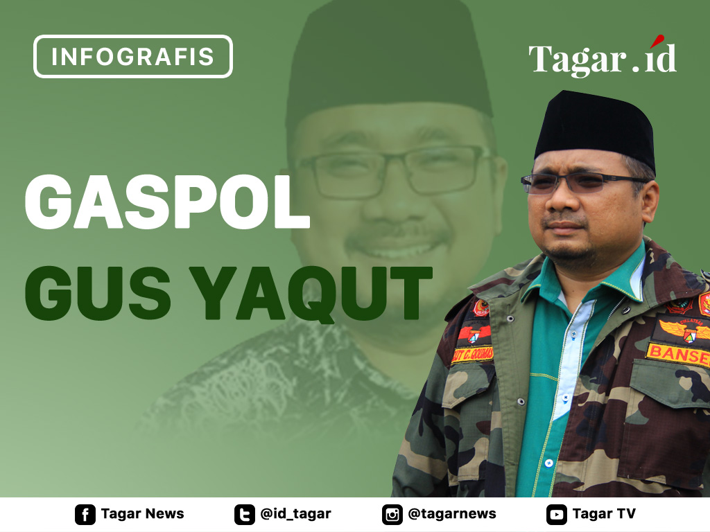 Cover Gaspol Gus Yaqut