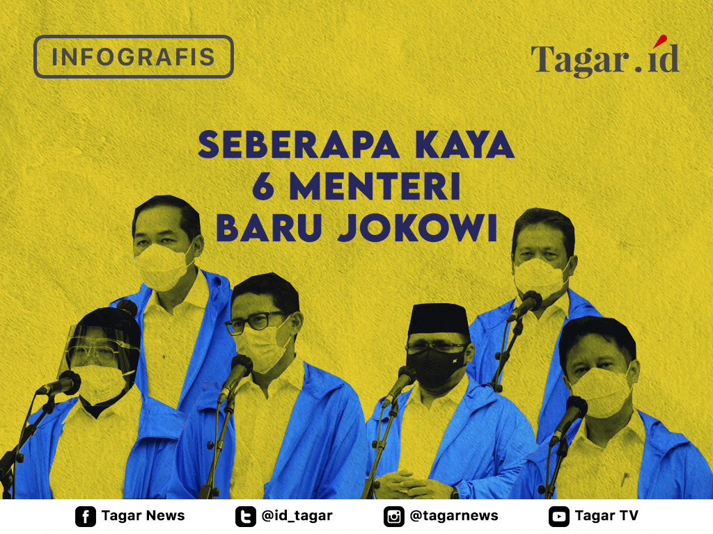Infografis Cover: Seberapa Kaya 6 Menteri Baru Jokowi