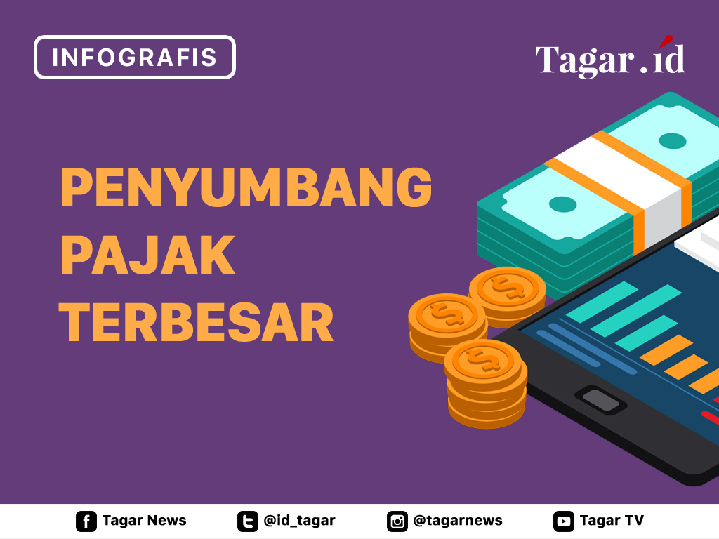 Cover Penyumbang Pajak Terbesar