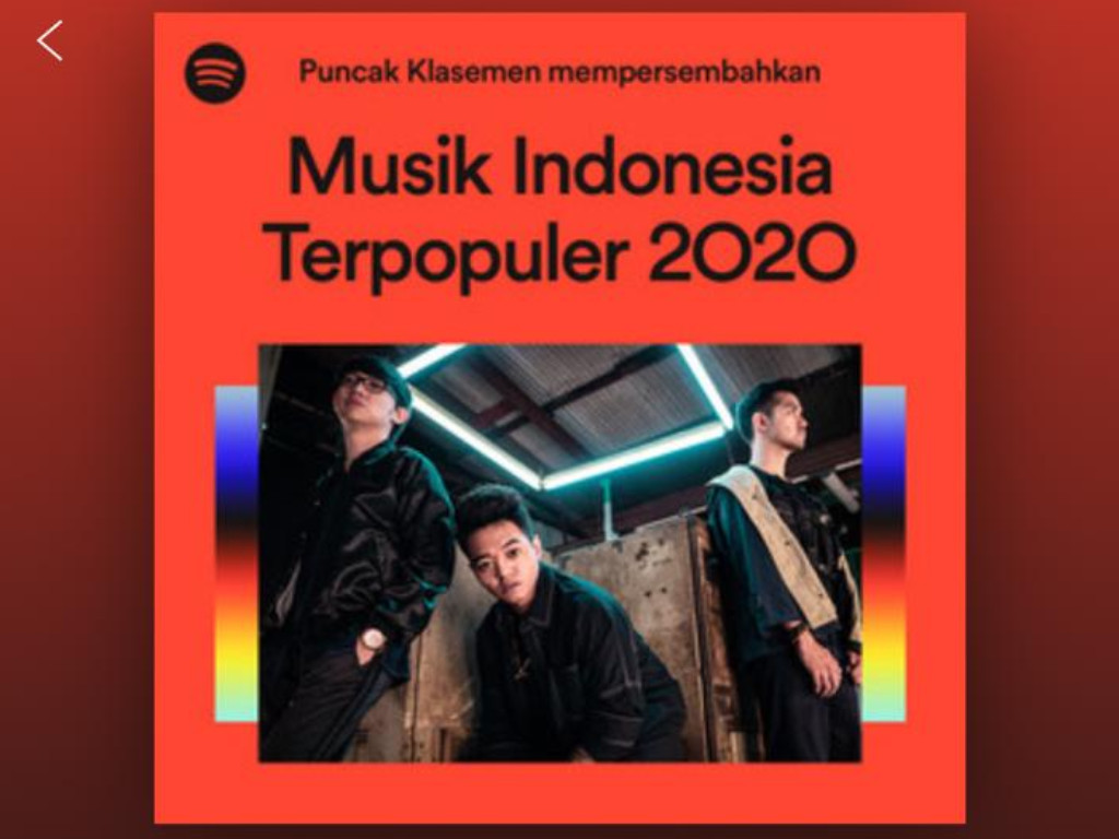 Lagu Indonesia Terpopuler 2020 Versi Spotify