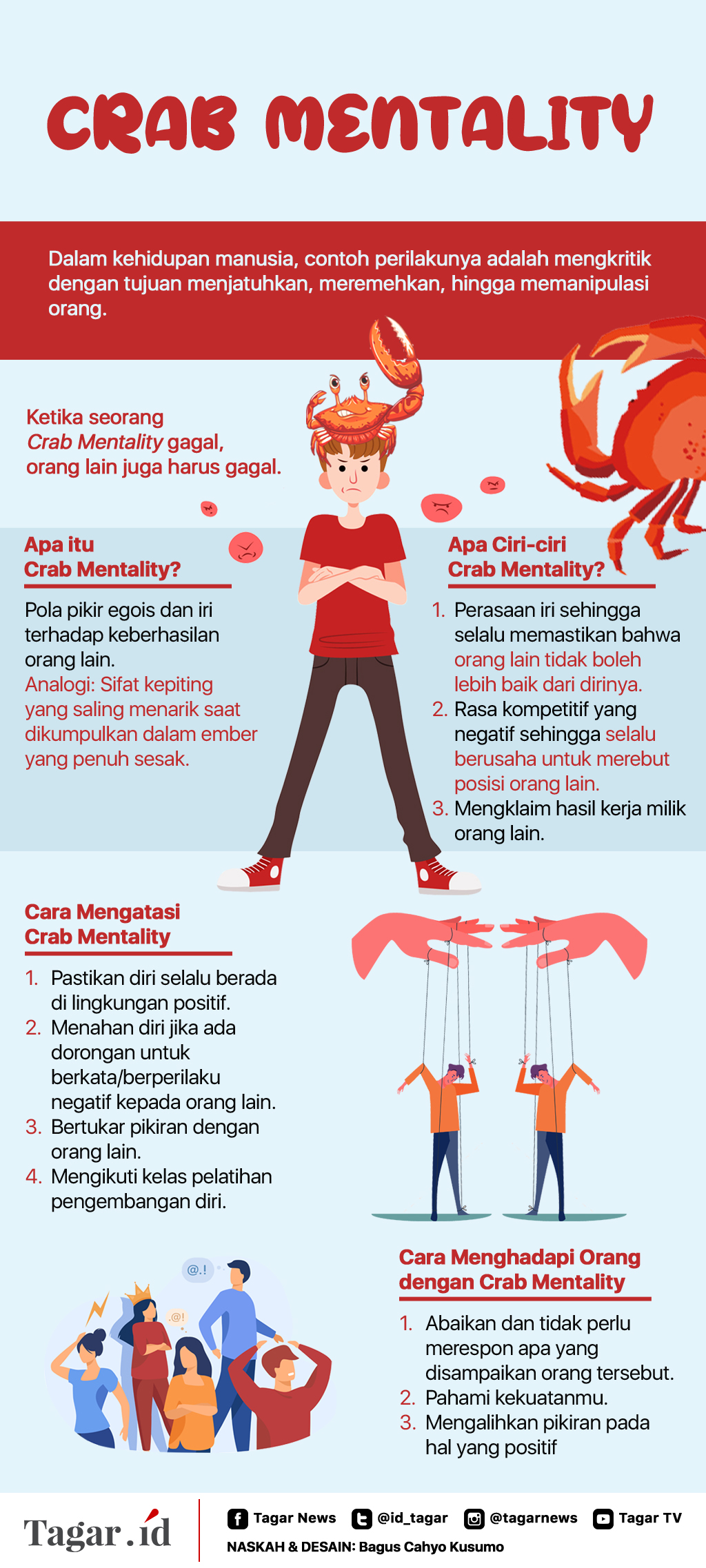 Infografis: Crab Mentality