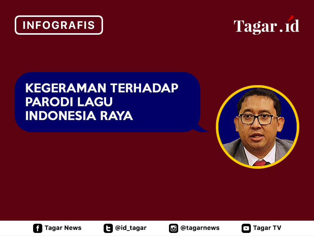 Infografis Cover: Kegeraman Terhadap Parodi Lagu Indonesia Raya