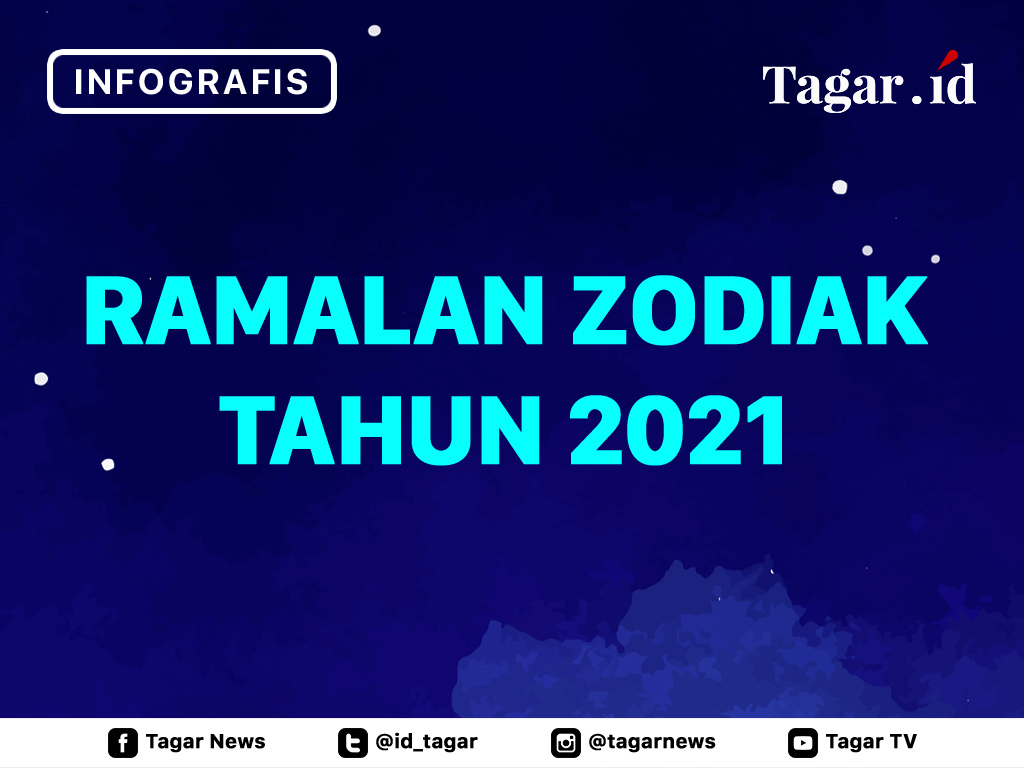 Cover Ramalan Zodiak Tahun 2021