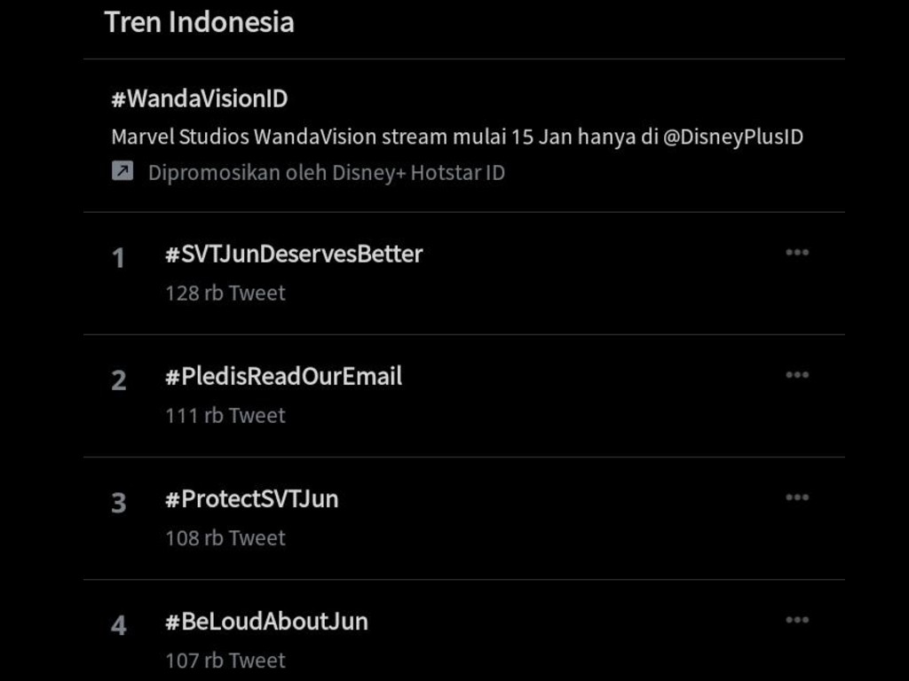 Trending Topic Indonesia