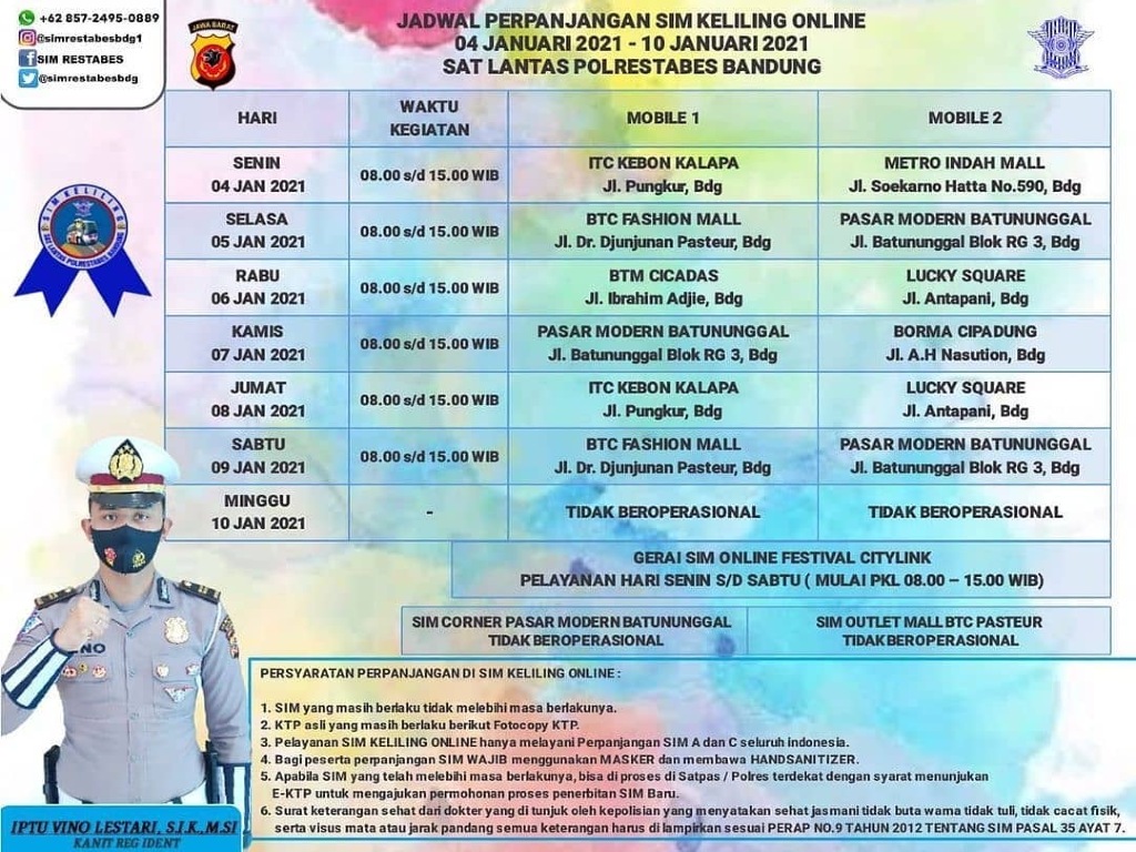 Jadwal SIMLing Polrestabes Bandung