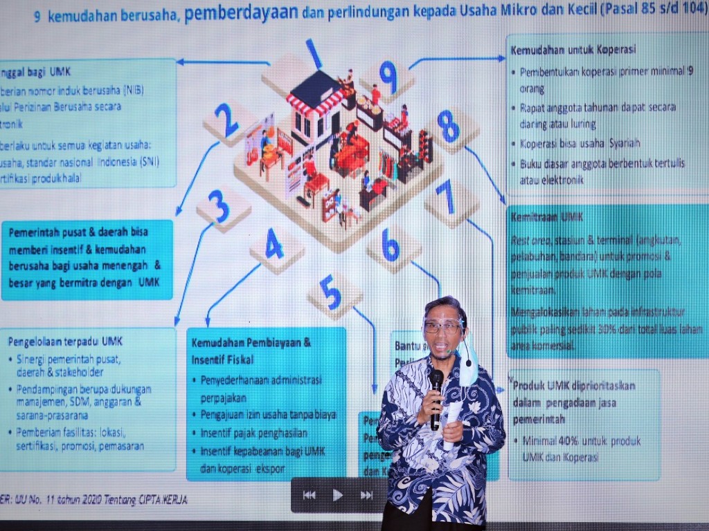 Luhur Pradjarto Kemenkop UKM