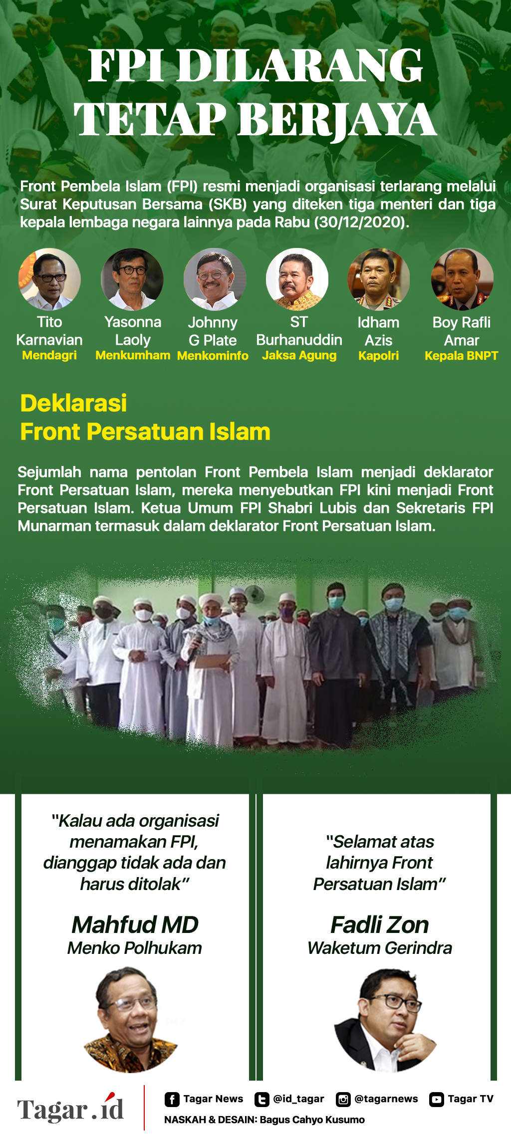 Infografis: FPI Dilarang Tetap Berjaya