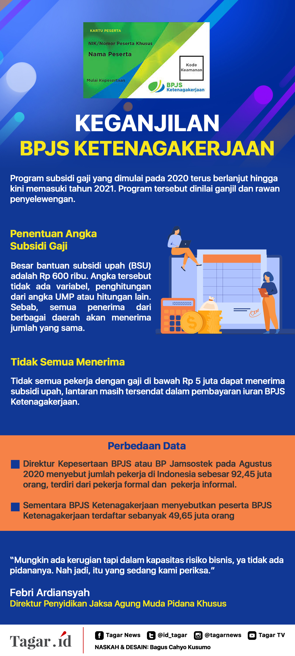 Infografis: Keganjilan BPJS Ketenagakerjaan