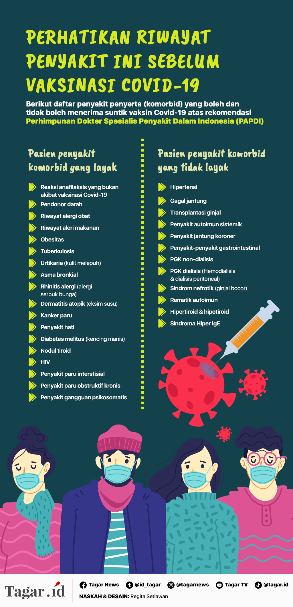 Infografis: Penyakit Komorbid Vaksinasi Covid-19