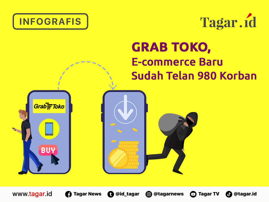 Infografis Cover: Grab Toko