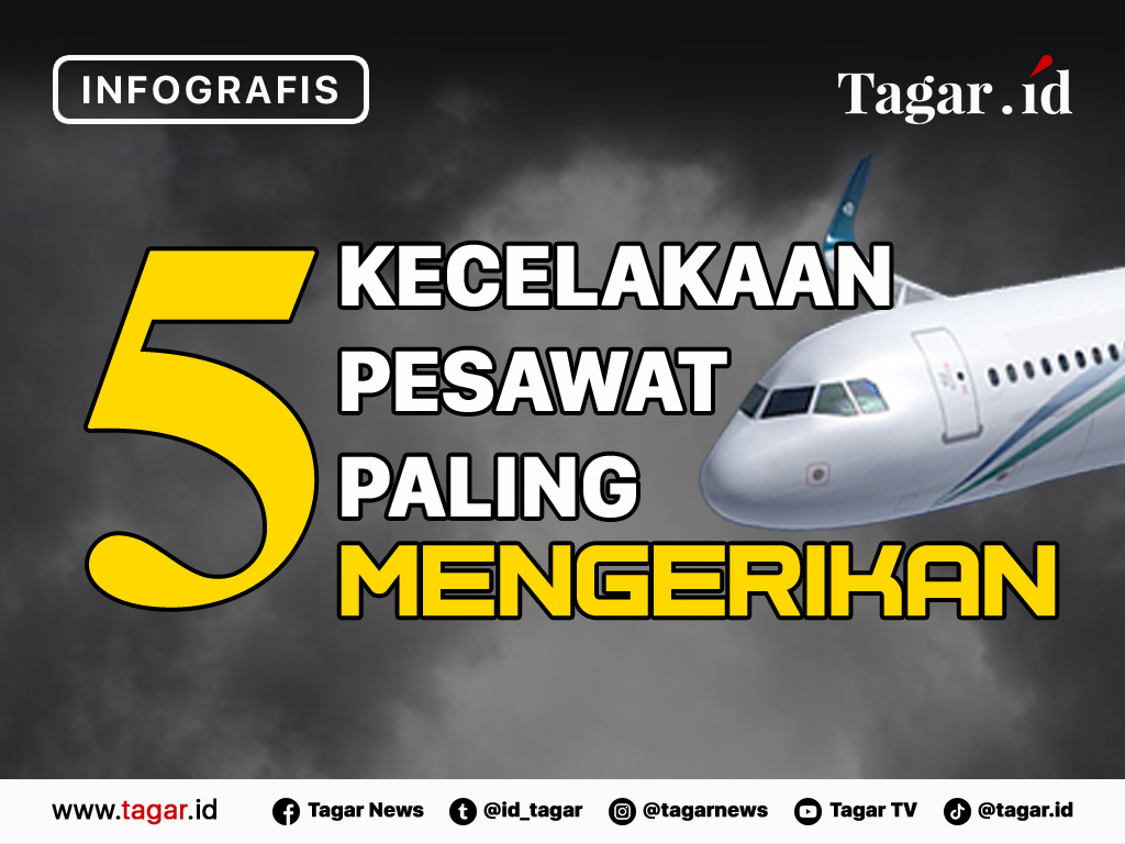 Cover 5 Kecelakaan Pesawat Paling Mengerikan