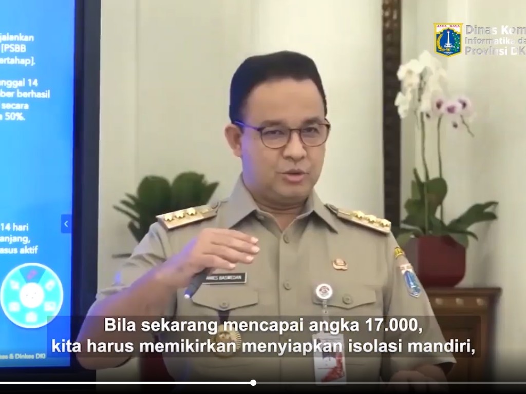 Anies Baswedan