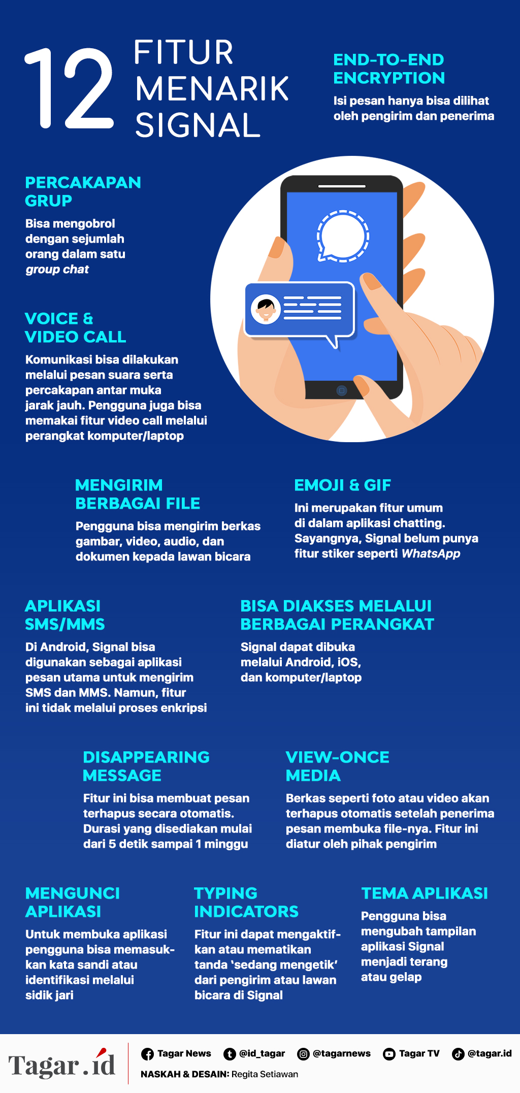 Infografis: 12 Fitur Menarik Signal