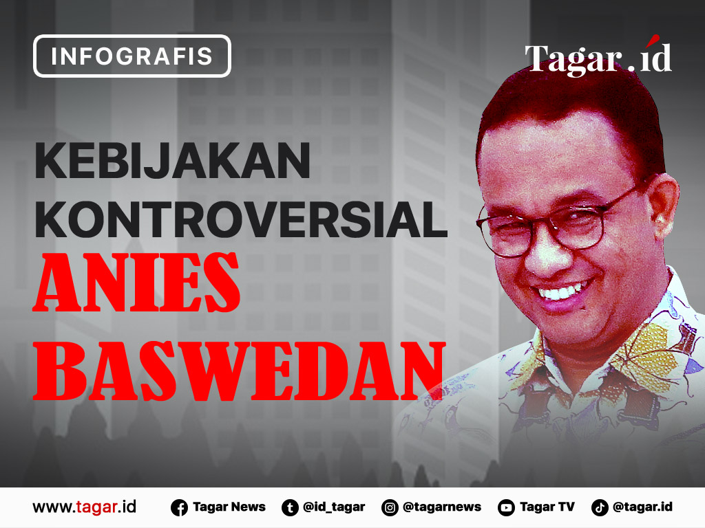 Cover Kebijakan Kontroversial Anies Baswedan