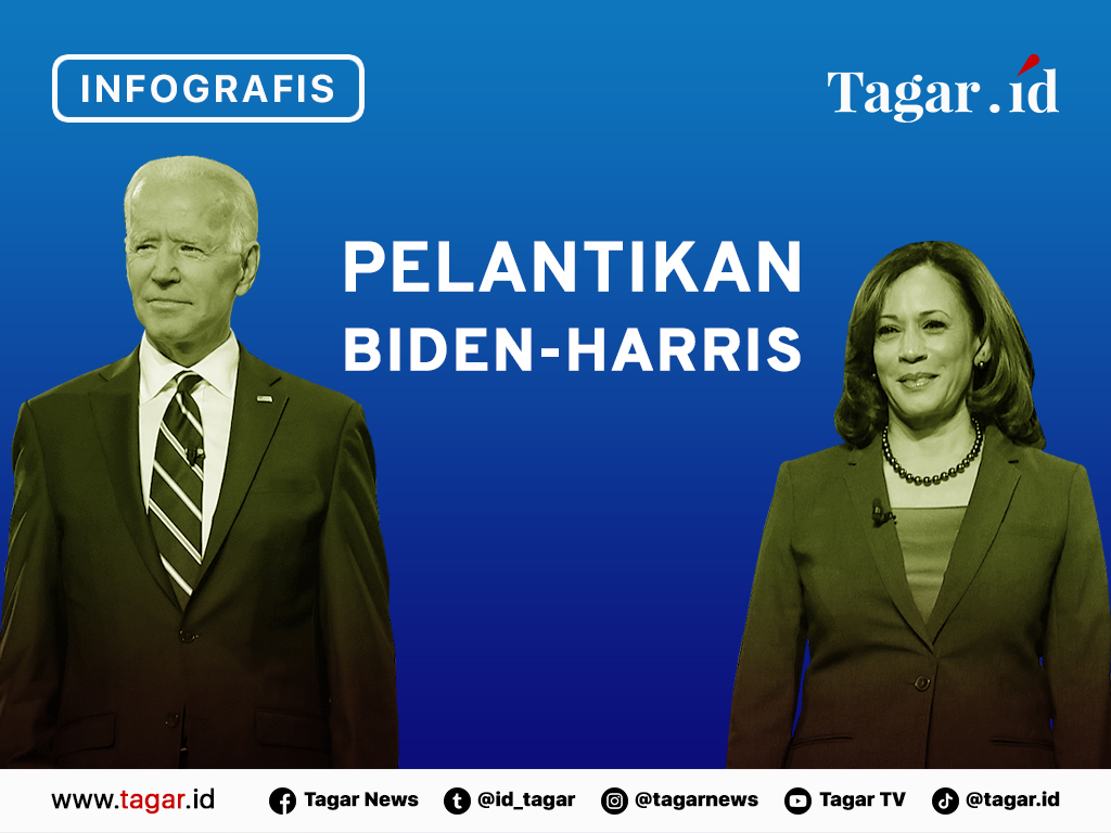 Infografis Cover: Fakta Pelantikan Biden-Harris