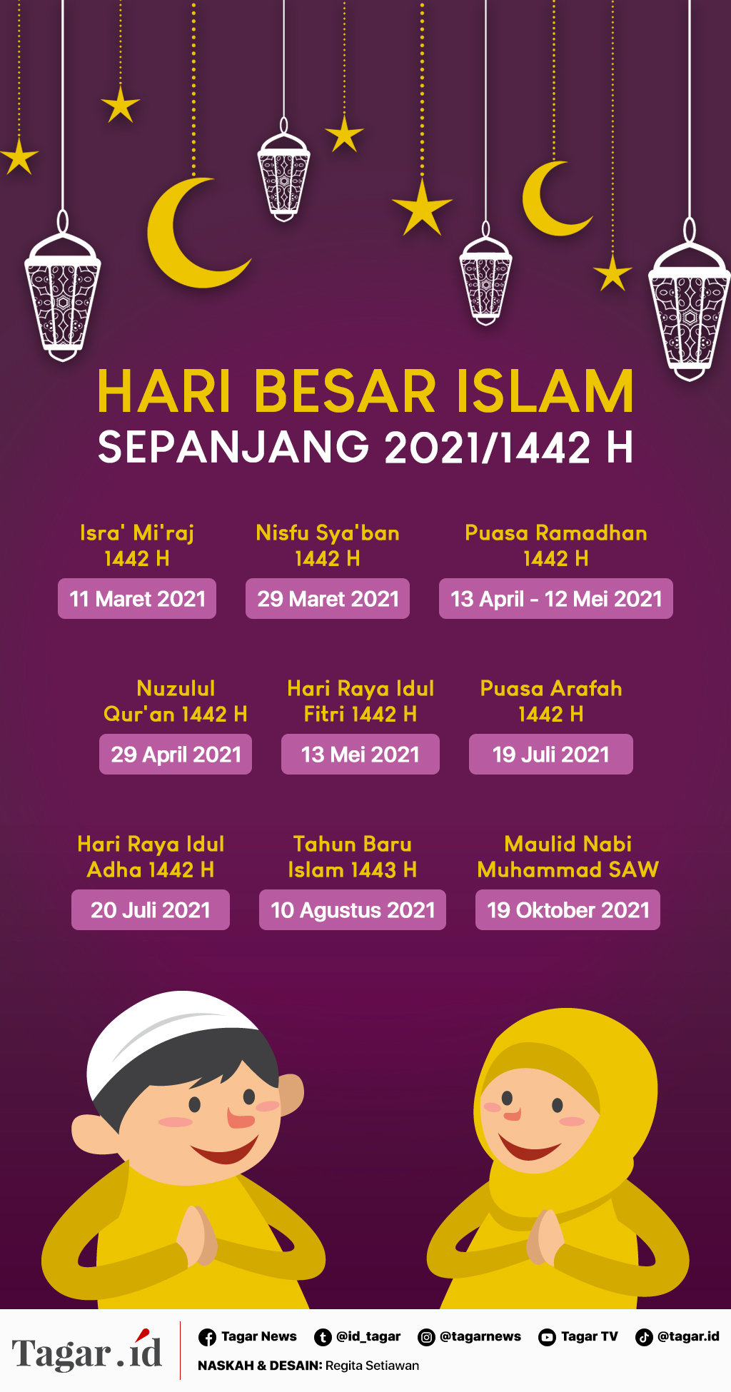 Infografis: Hari Besar Islam 2021