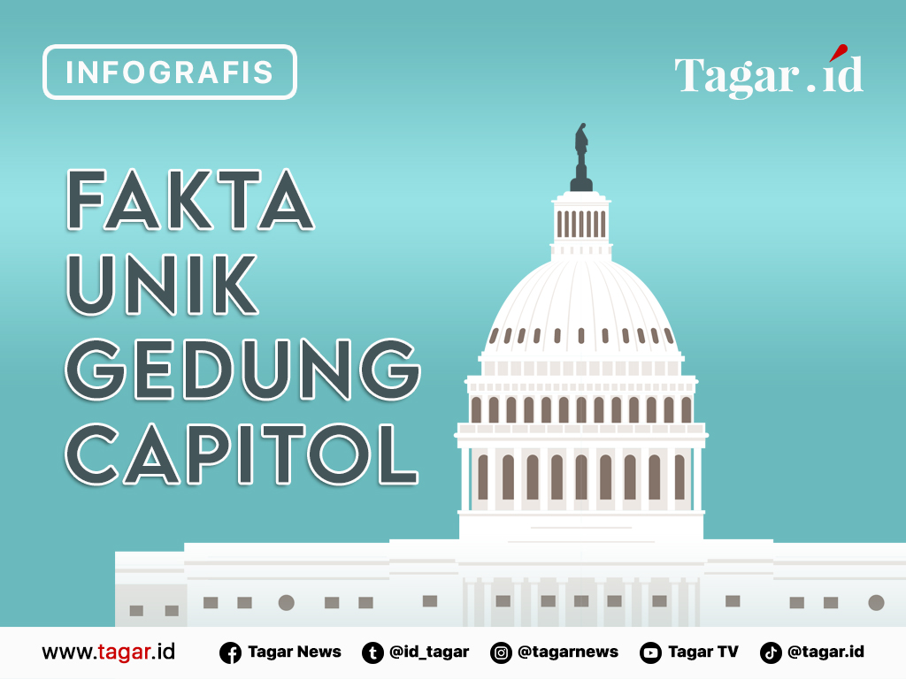 Infografis Cover: Fakta Unik Gedung Capitol