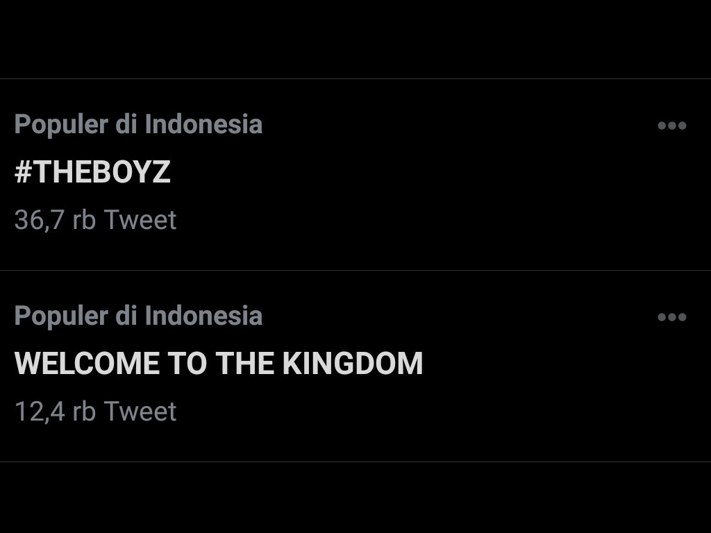 Trending Topik Indonesia pada Twitter