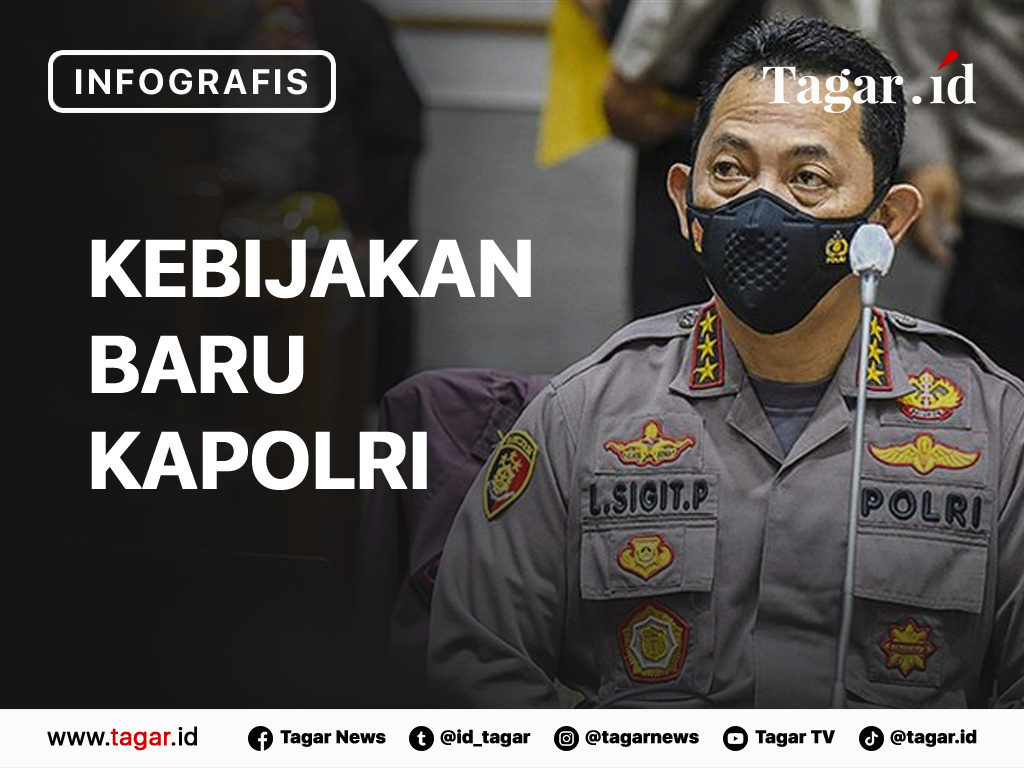 Cover Kebijakan Baru Kapolri