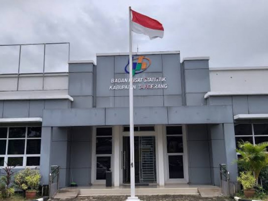 BPS Kab. Tangerang