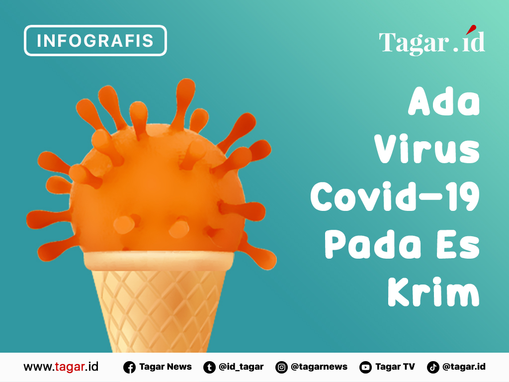 Infografis Cover: Ada Virus Covid-19 Pada Es Krim