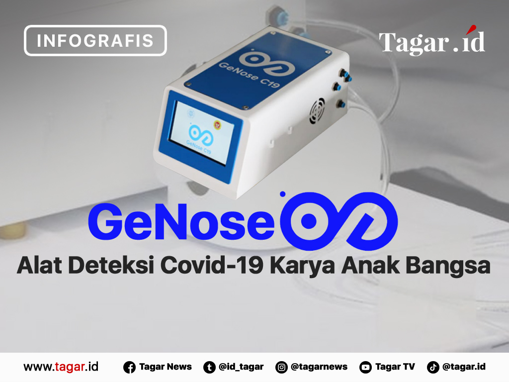 Cover GeNose