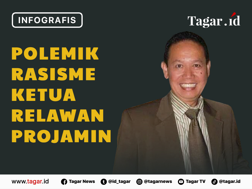 Infografis Cover: Polemik Rasisme Ketua Relawan Projamin