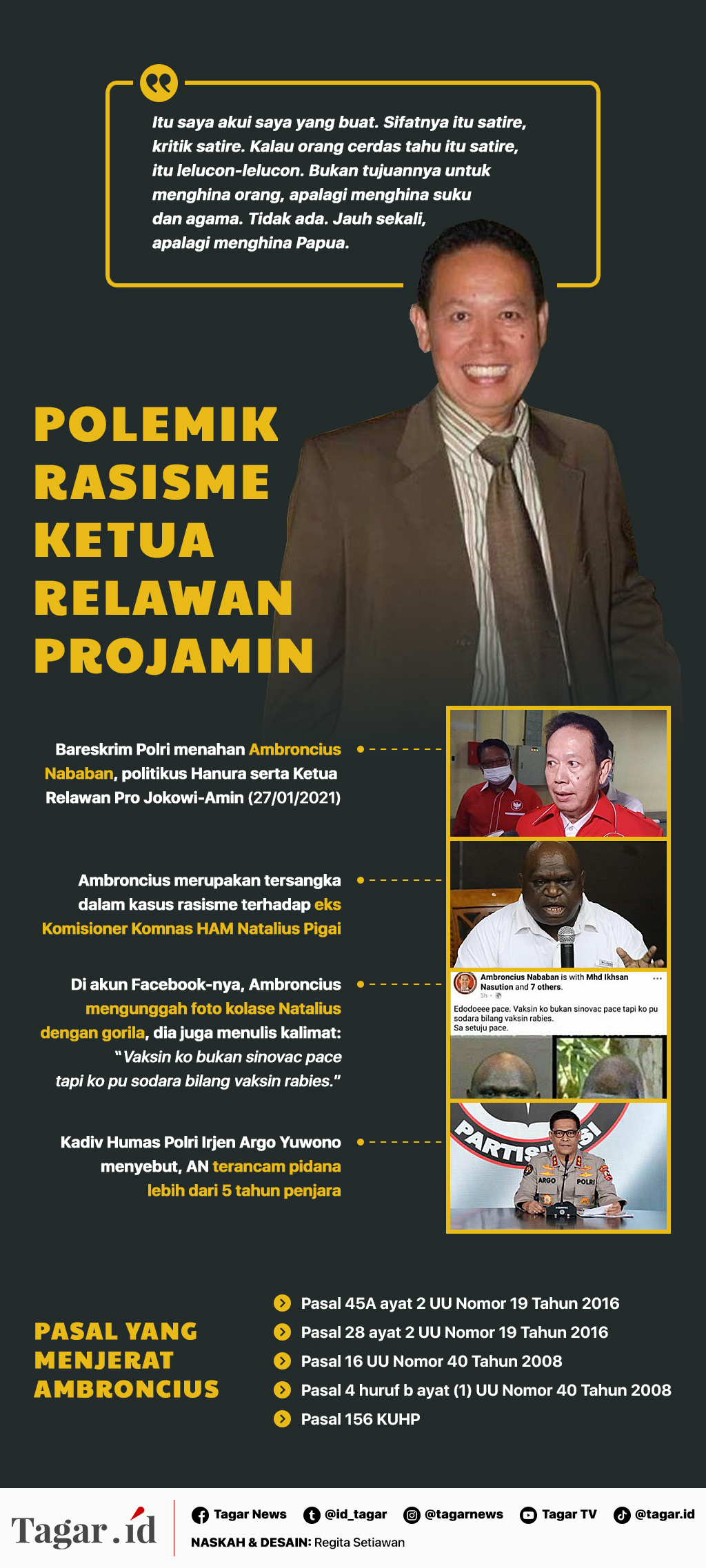 Infografis: Polemik Rasisme Ketua Relawan Projamin