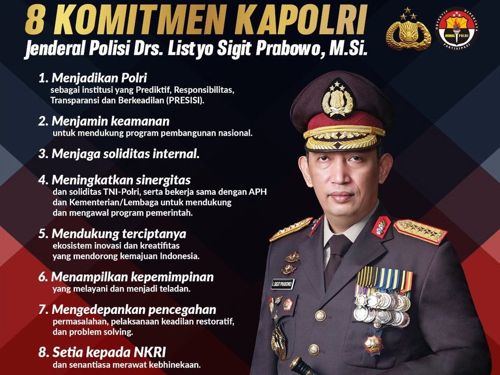 Program Kapolri