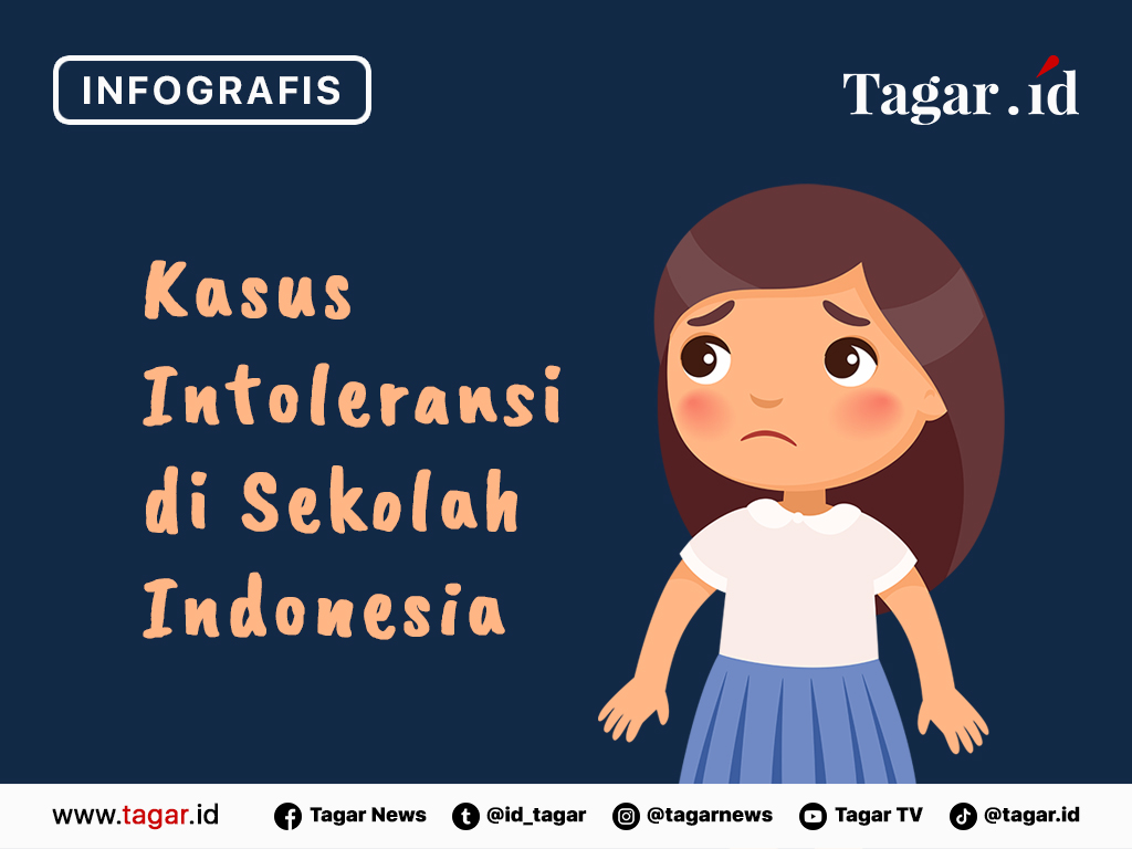 Infografis Cover: Kasus Intoleransi di Sekolah Indonesia