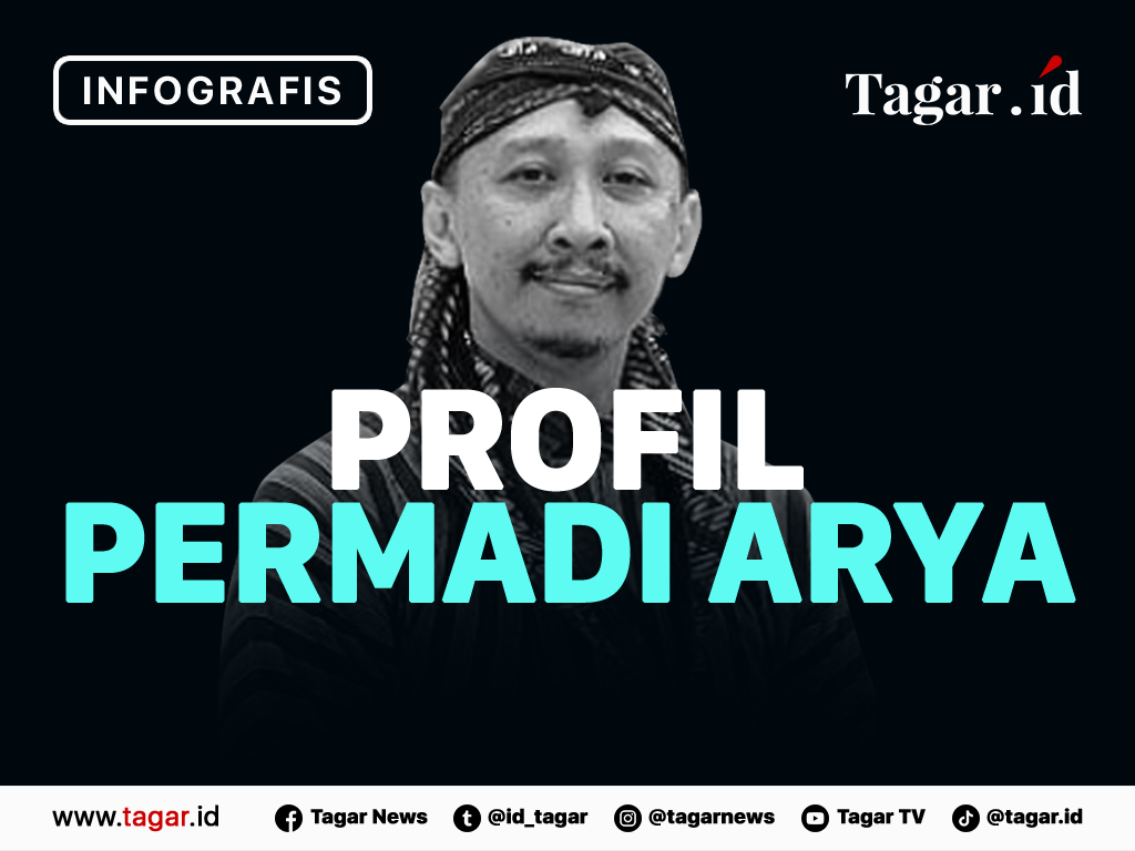 Cover Profil Permadi Arya