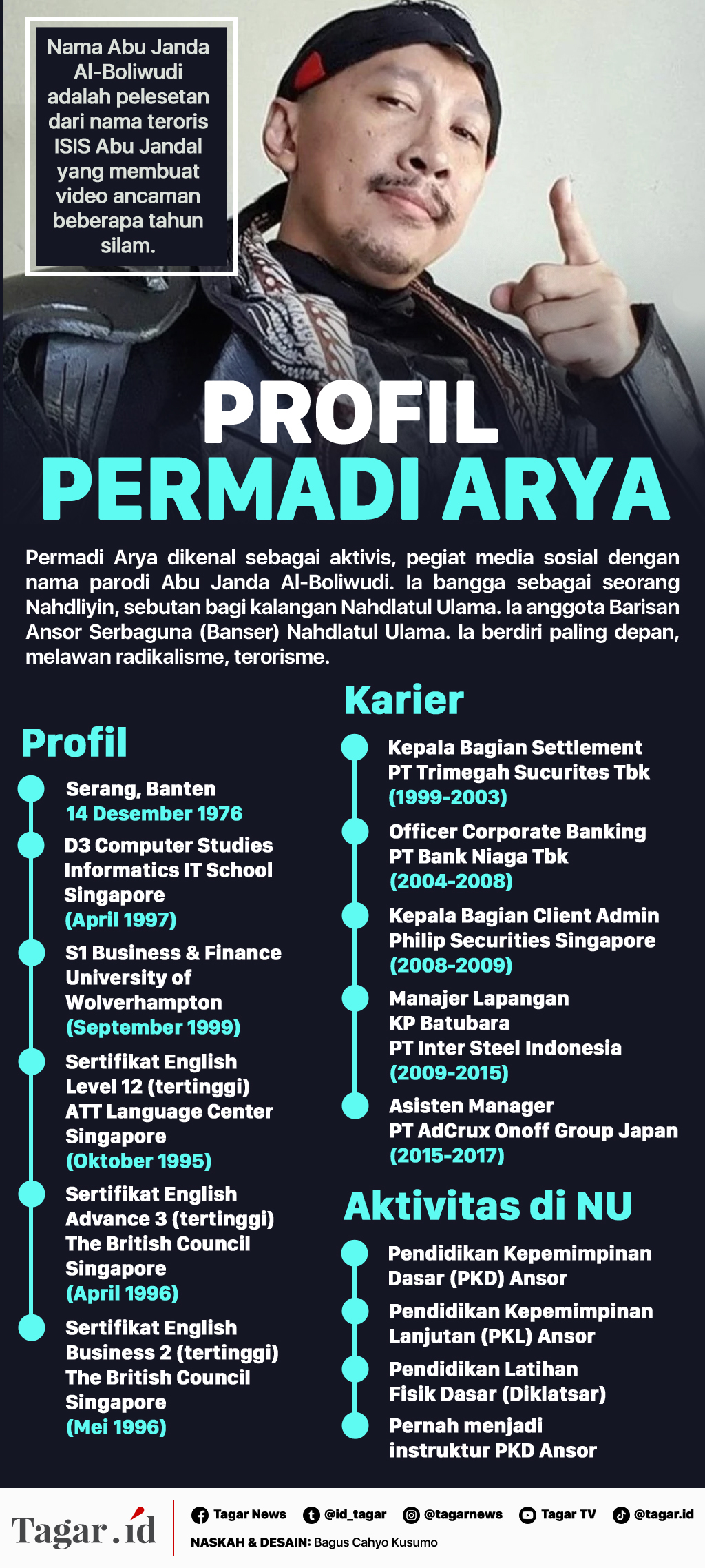Infografis: Profil Permadi Arya