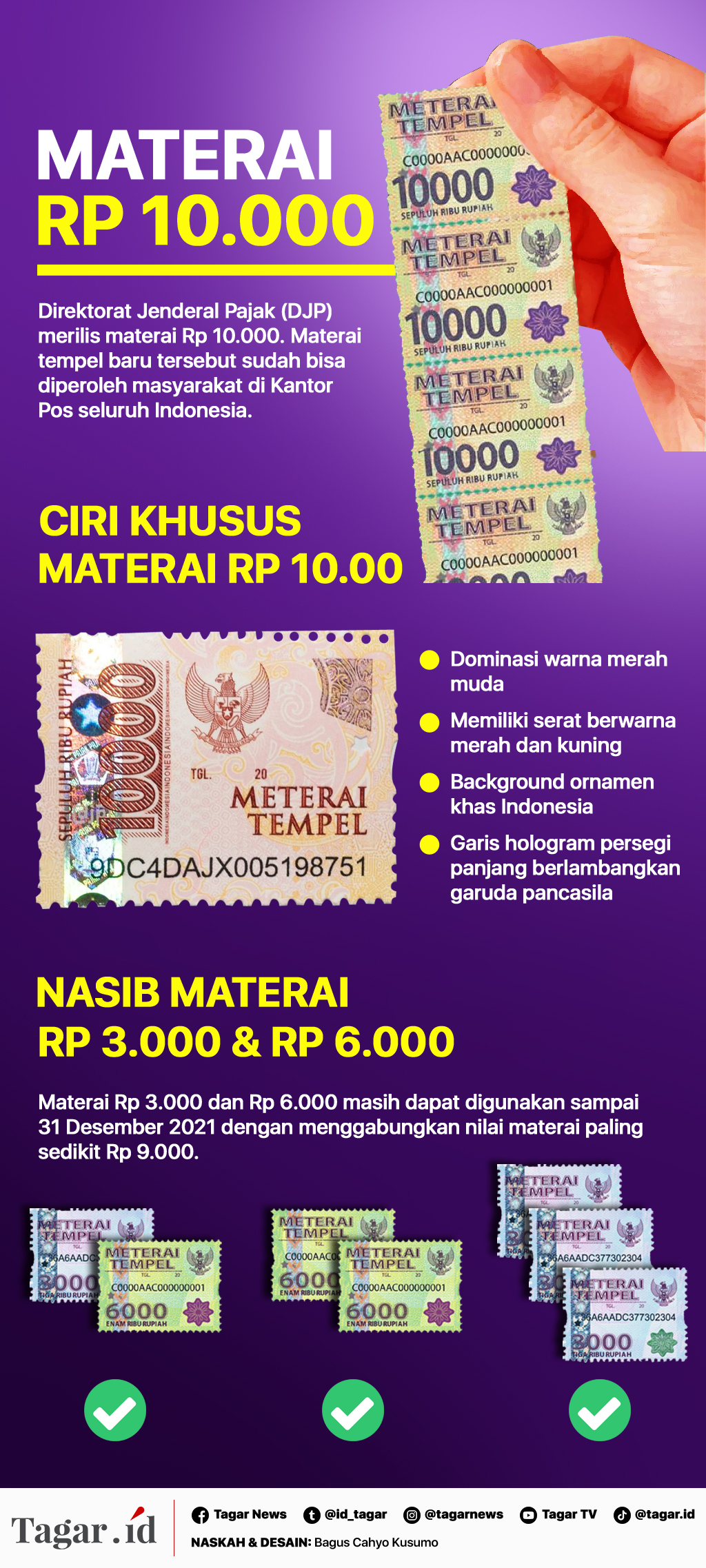 Infografis: Materai Rp 10.000